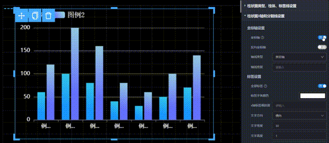 X轴反向坐标轴演示