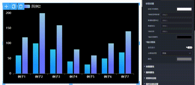 Y轴分割线效果演示