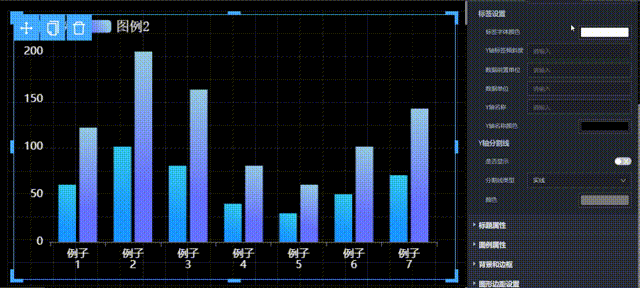 Y轴标签设置演示
