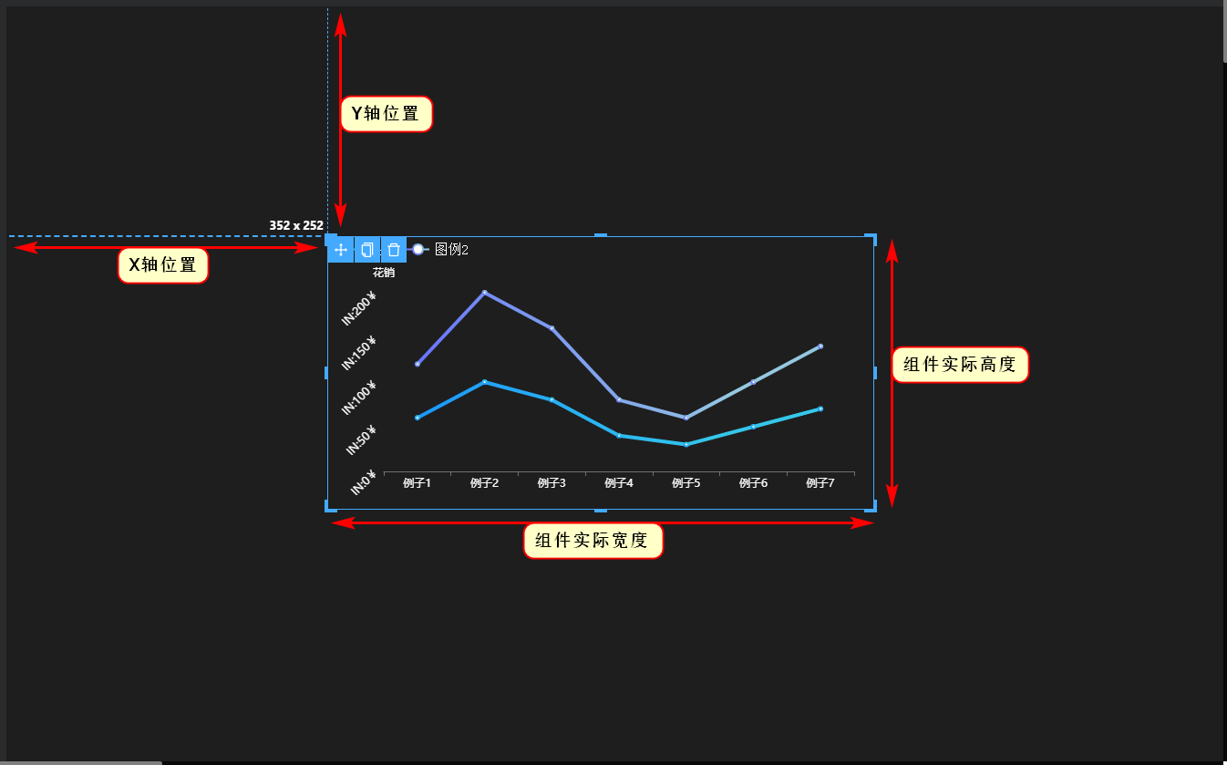 各个部位说明示例