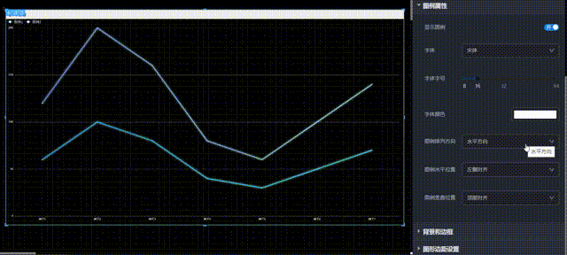 图例属性设置效果演示