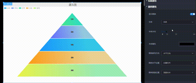 图例属性设置演示