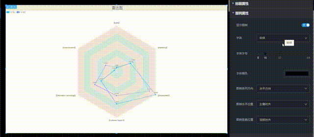 图例属性设置演示