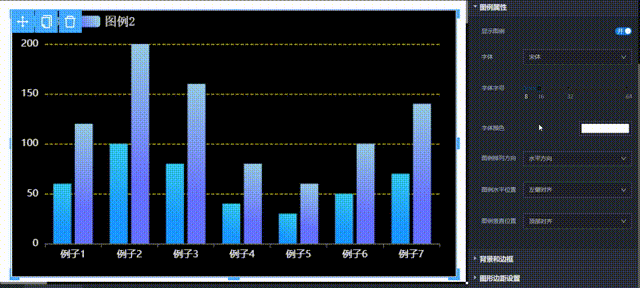 图例样式的设置效果