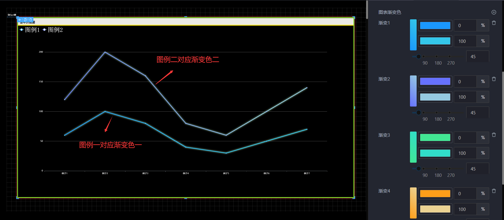图表配色样式说明
