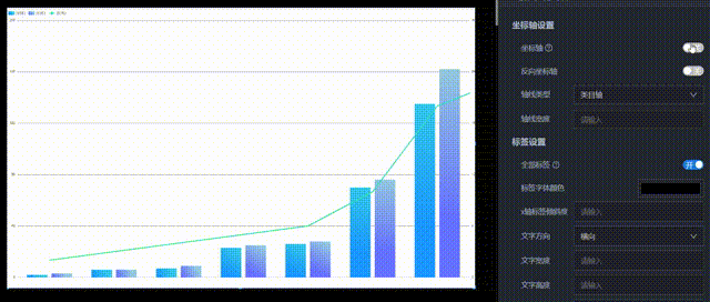坐标轴轴线设计演示