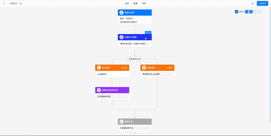 支付成功复制到剪切板