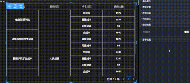 数据滚动效果演示