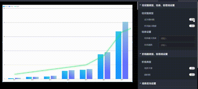 柱状图类型设置演示