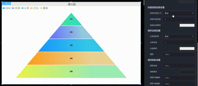 标题底部边框和组件边框设置演示