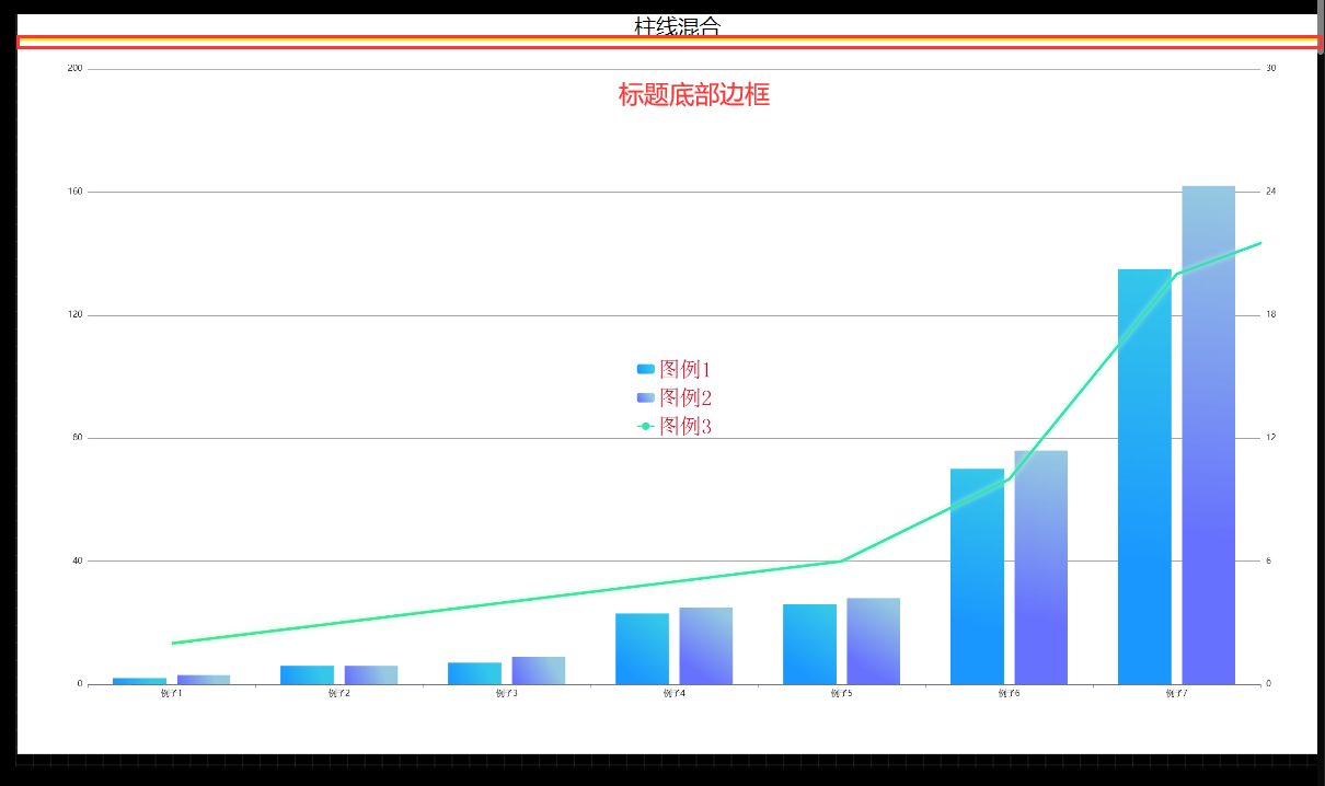 标题底部边框样式