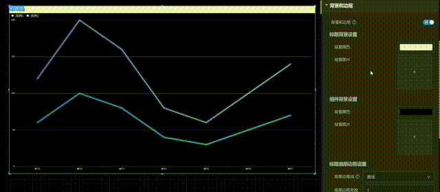 标题背景和组件背景设置对比演示
