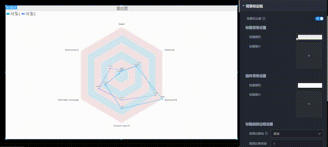 标题背景和组件背景设置演示