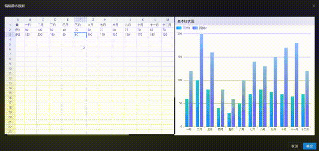 案例对比实操演示