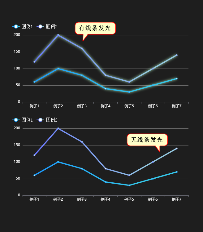 线条发光效果示例