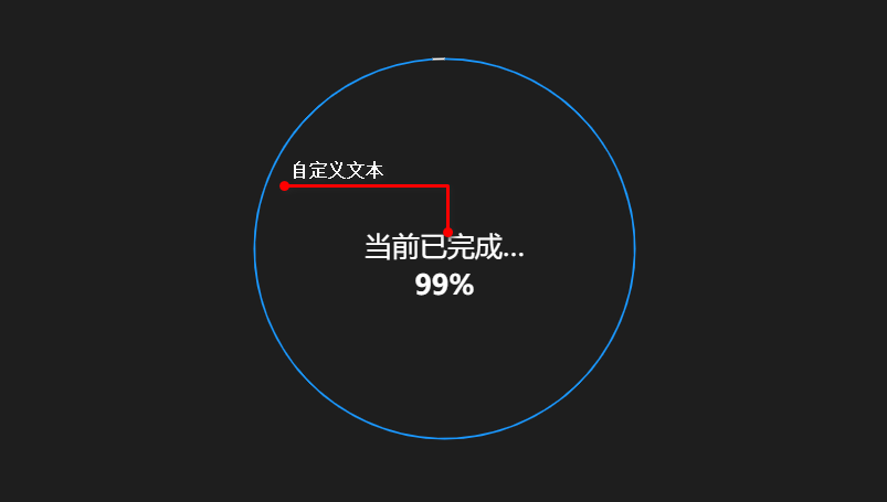 自定义文本示例