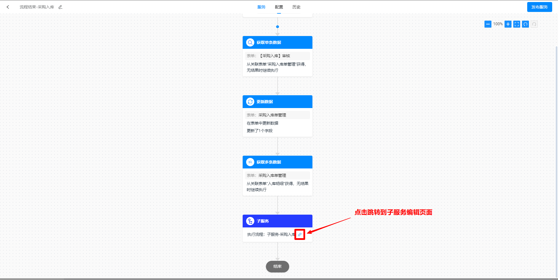 跳转到子服务编辑页面