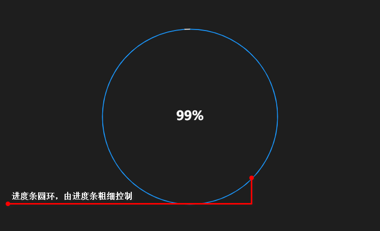 进度条圆环示意图